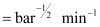NCERT Solutions Class 12 Chemistry Chapter 3 - Chemical Kinetics